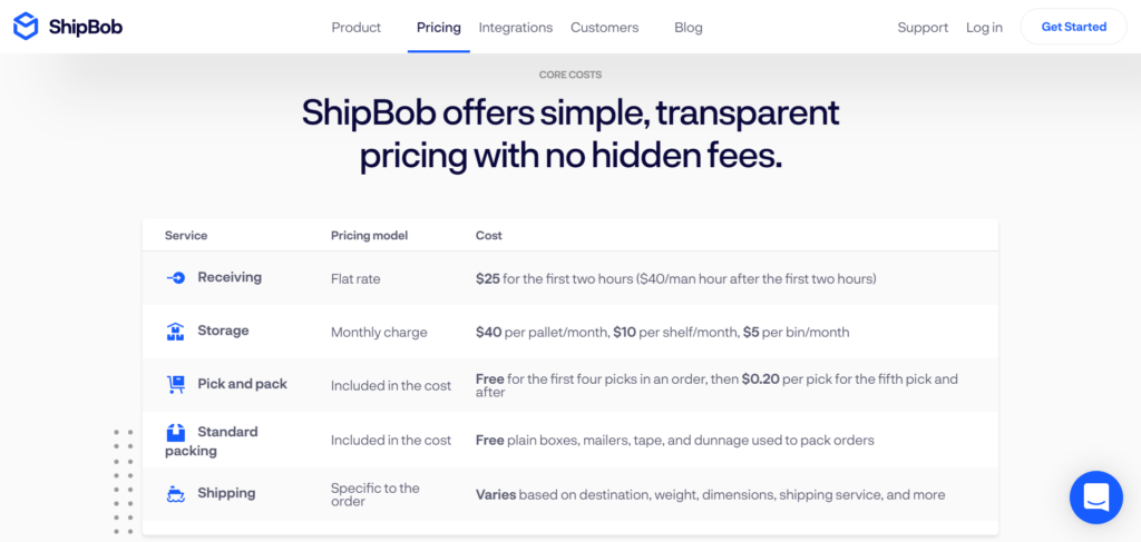 Precios de ShipBob