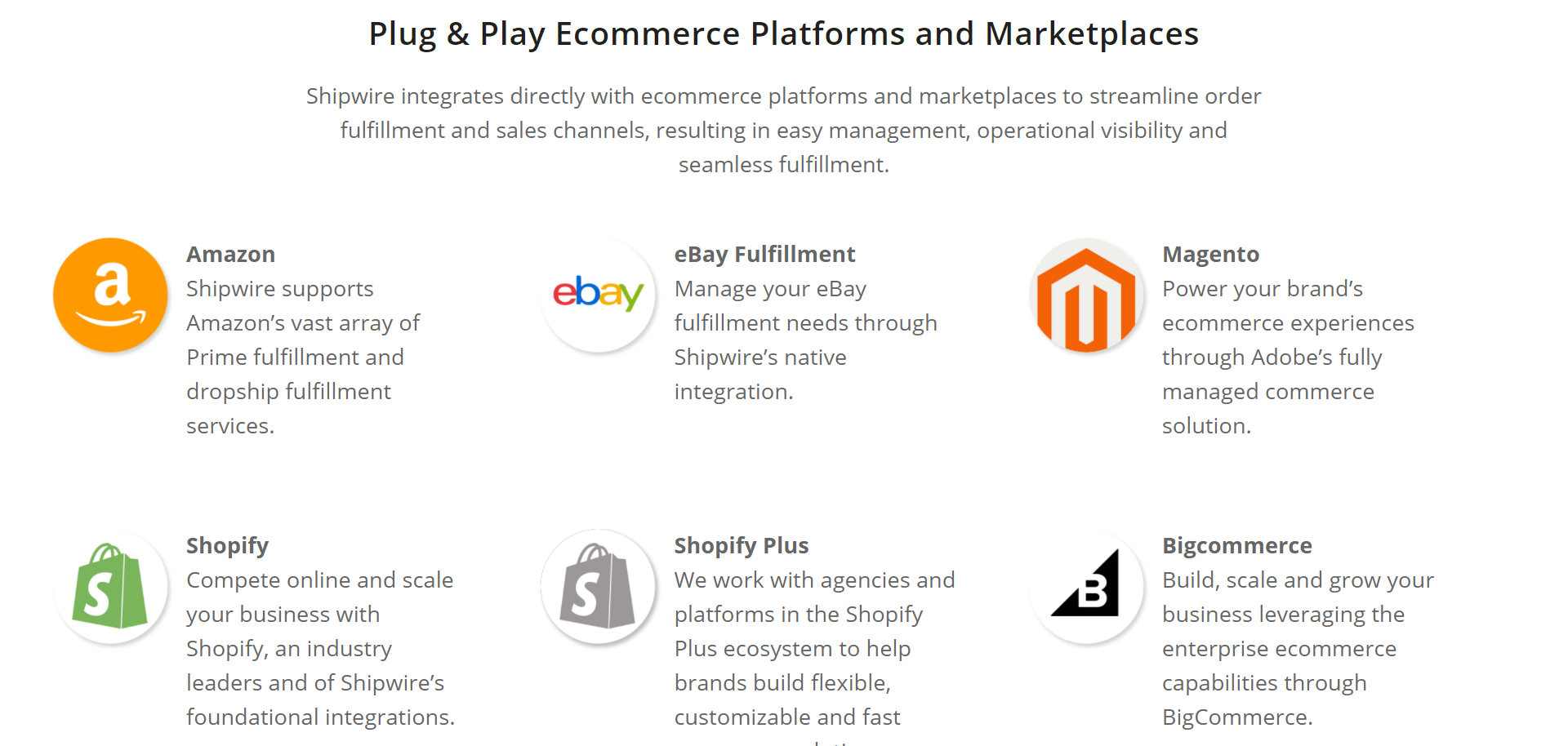 Shipbob vs Shipwire: Shipwire's integraties