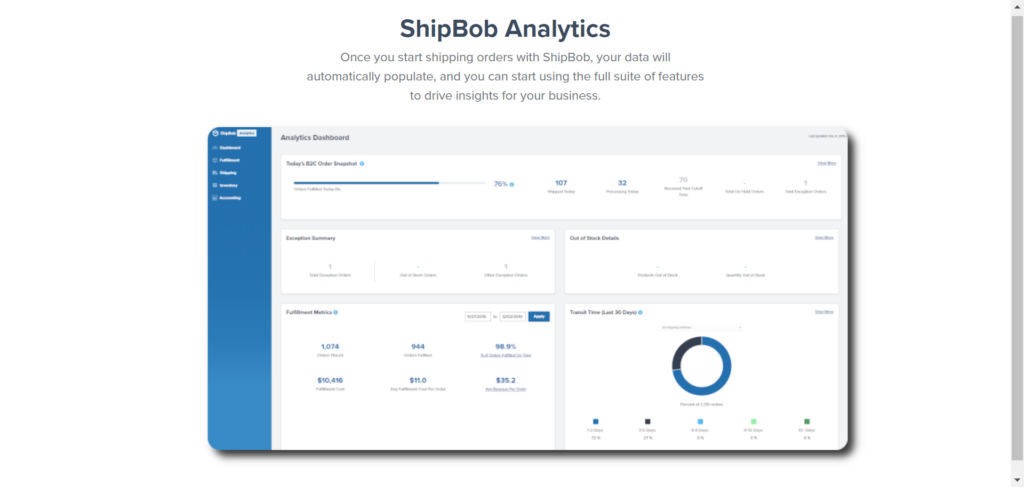 ShipBob Analytics