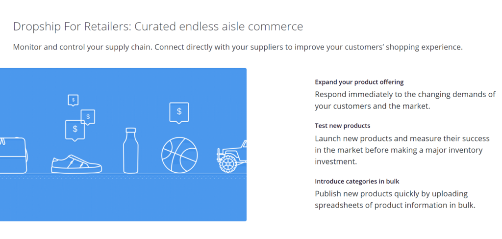 Soluciones Shipwire para Dropshippers