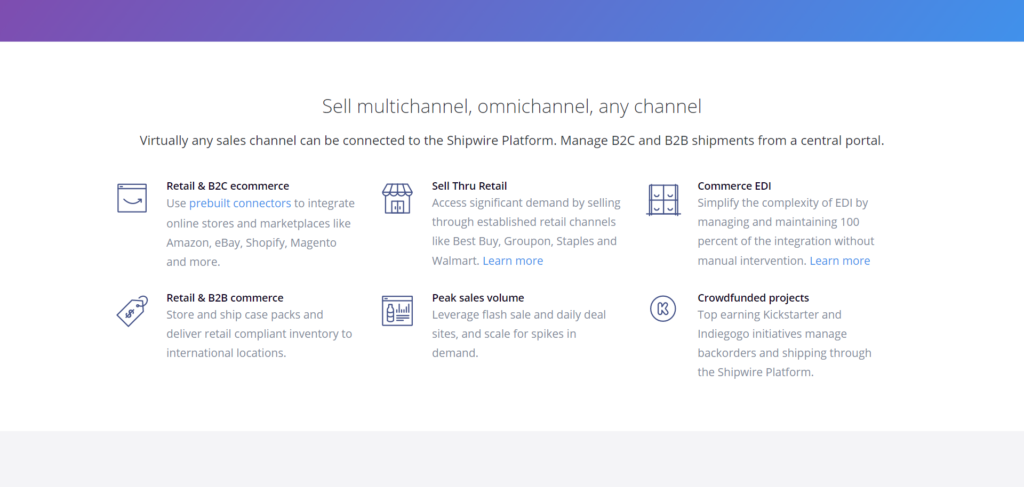 ShipWire Multichannel Verkoop