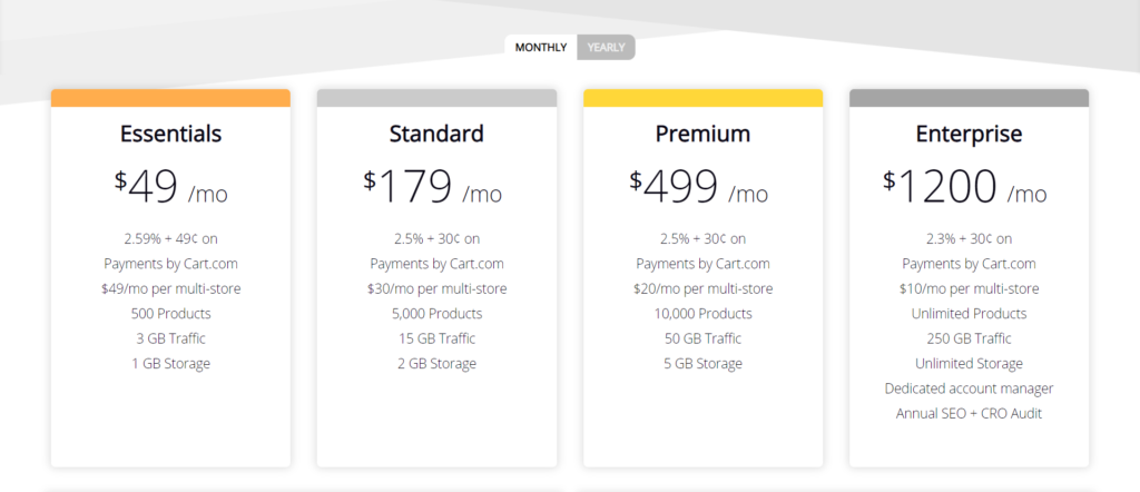 AmeriCommerce Prices