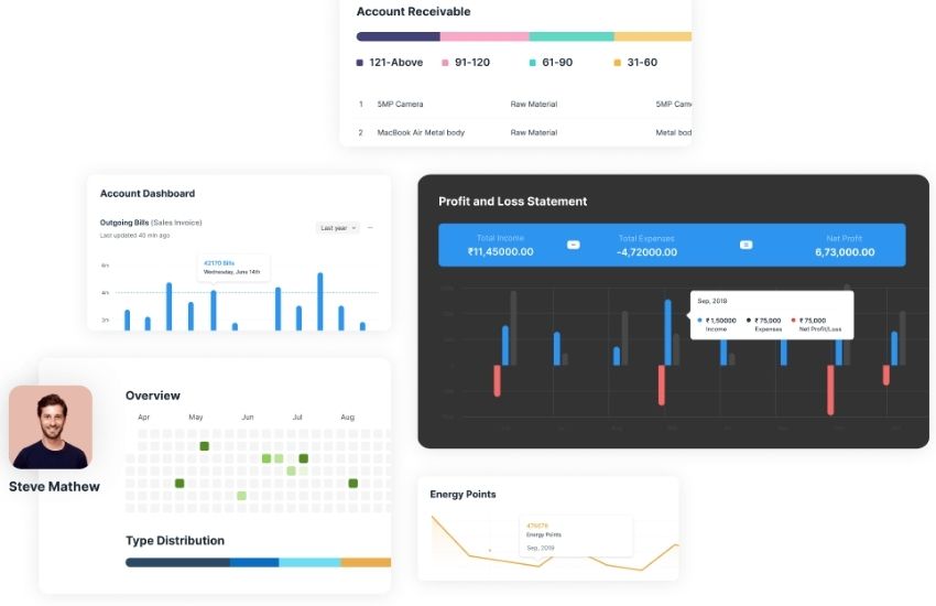 Mejor software ERP: erp next