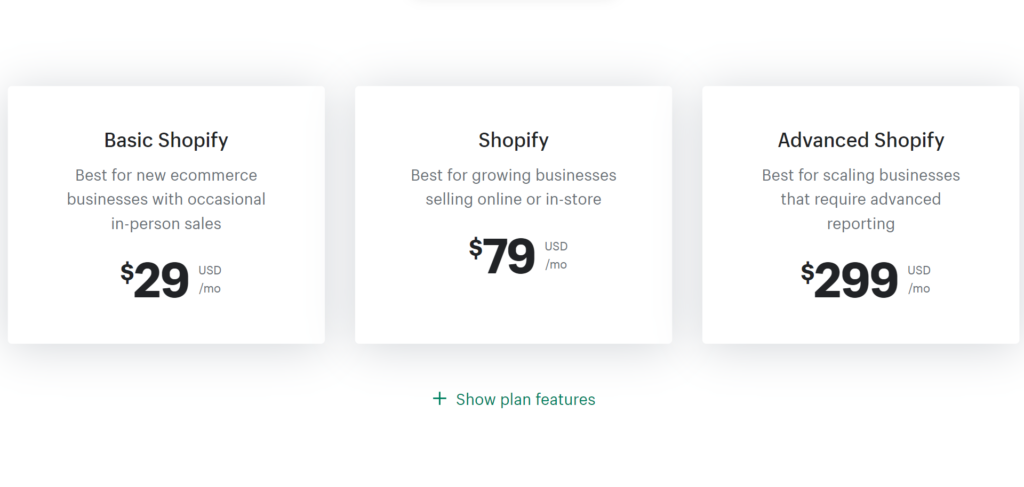 Shopify's prijzen