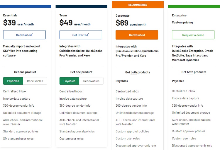 Bill pricing