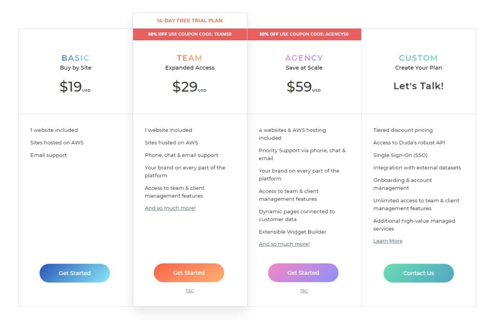 Duda Pricing