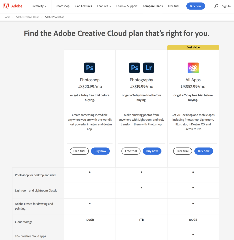 Photoshop Pricing 