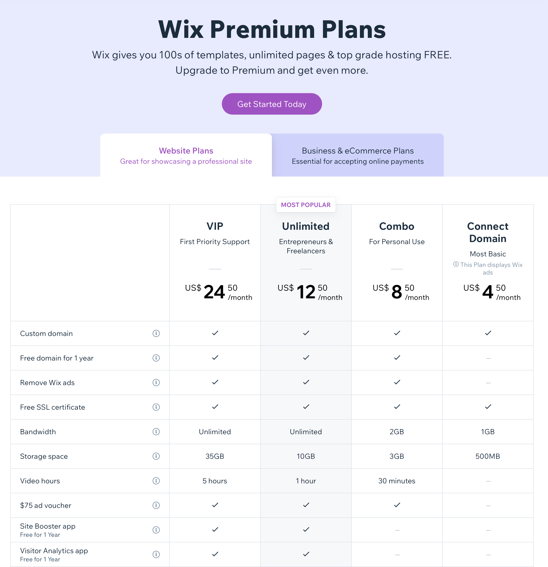 wix vs google sites