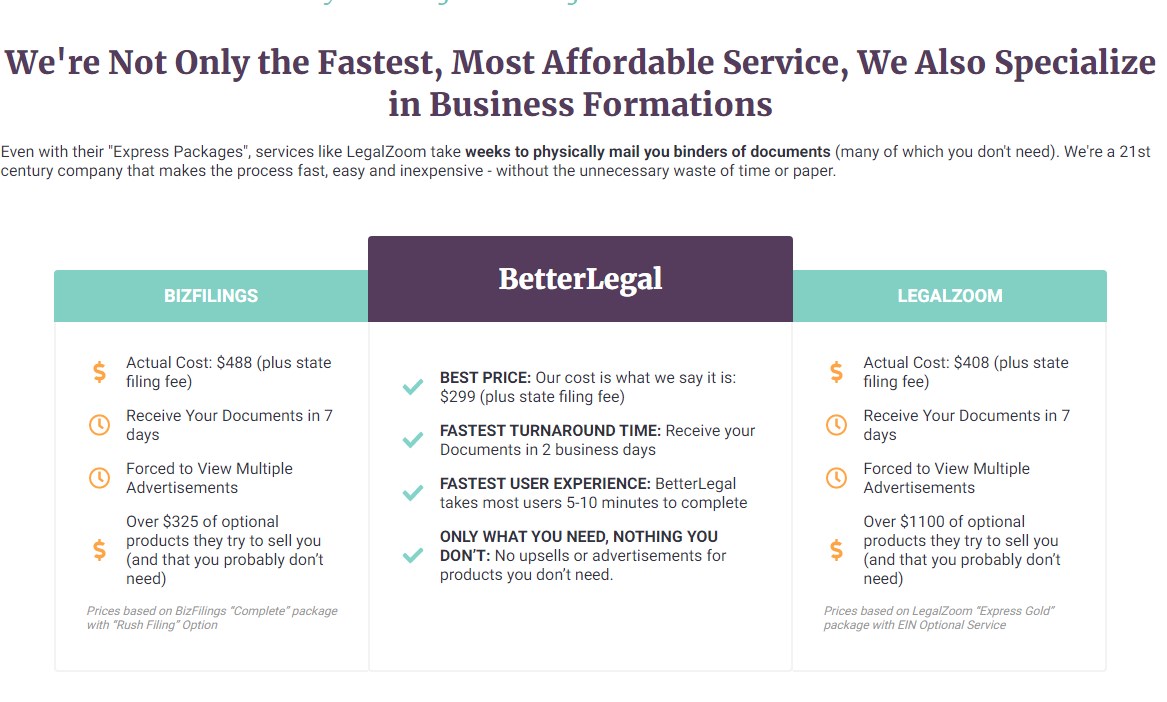 BetterLegal Review