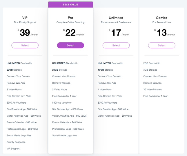 wix pricing