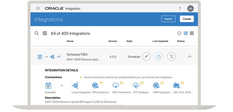 Beste Netsuite-integraties om te benutten