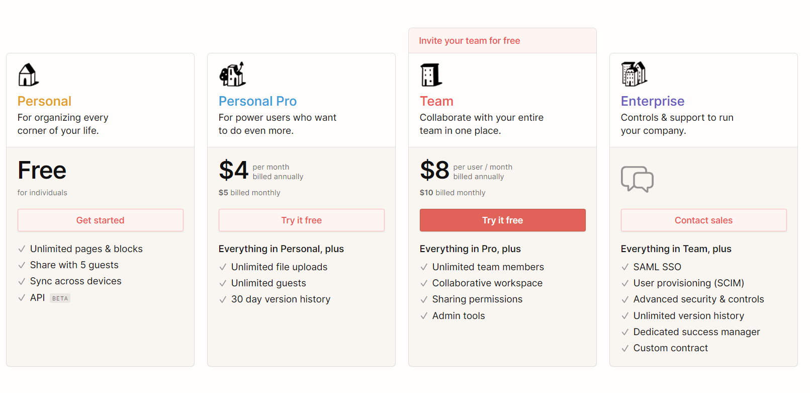 notion vs trello