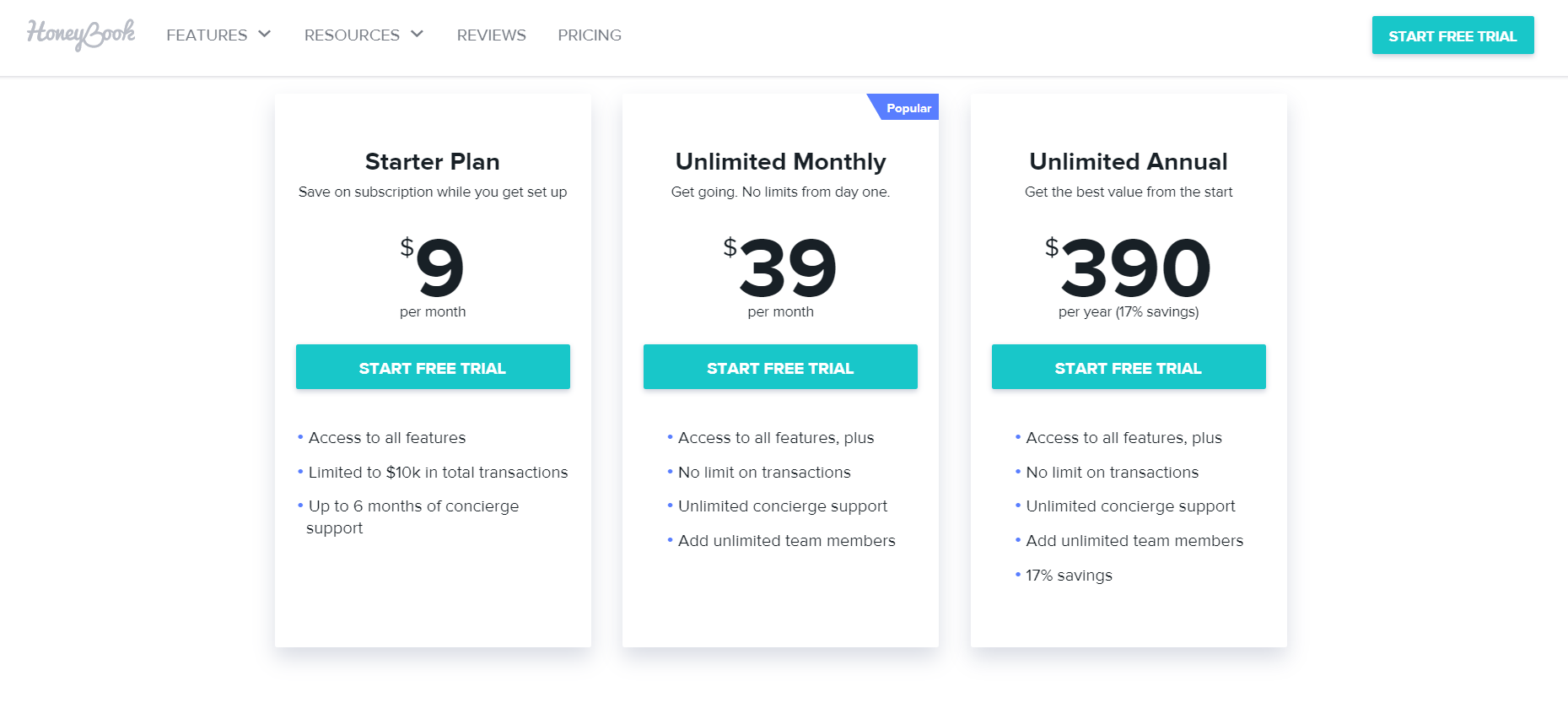 Honeybook vs Quickbooks The Digital Merchant