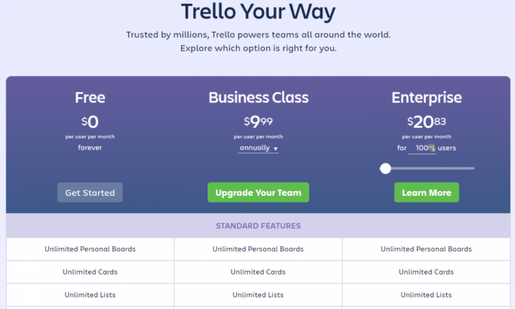 prix trello