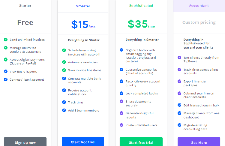 Zipbooks Pricing