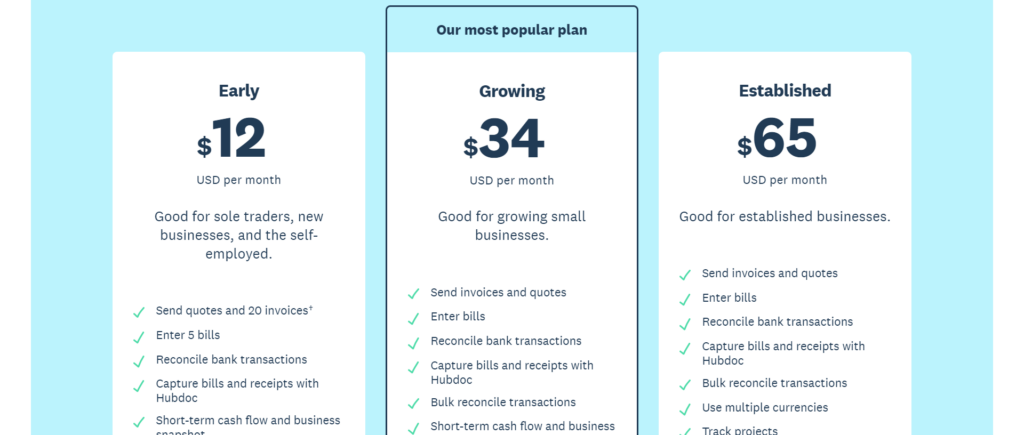 Xero Pricing