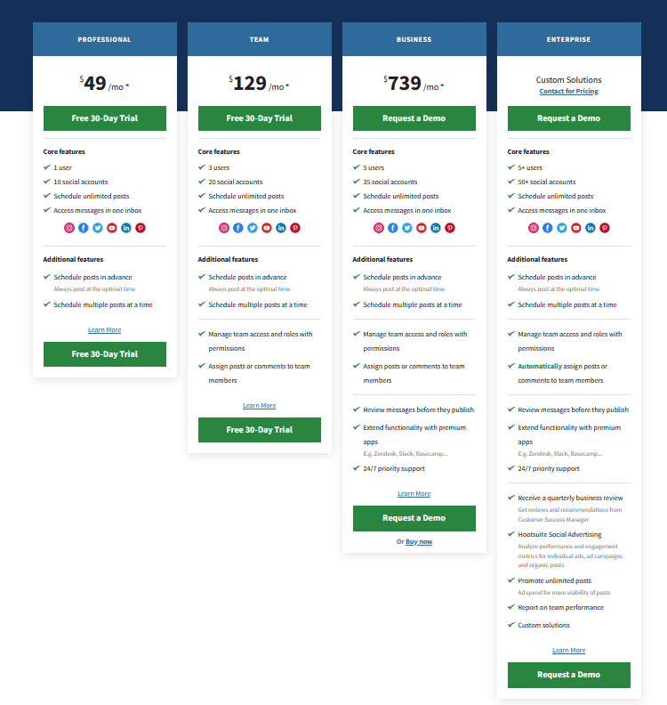 Hootsuite Pricing 