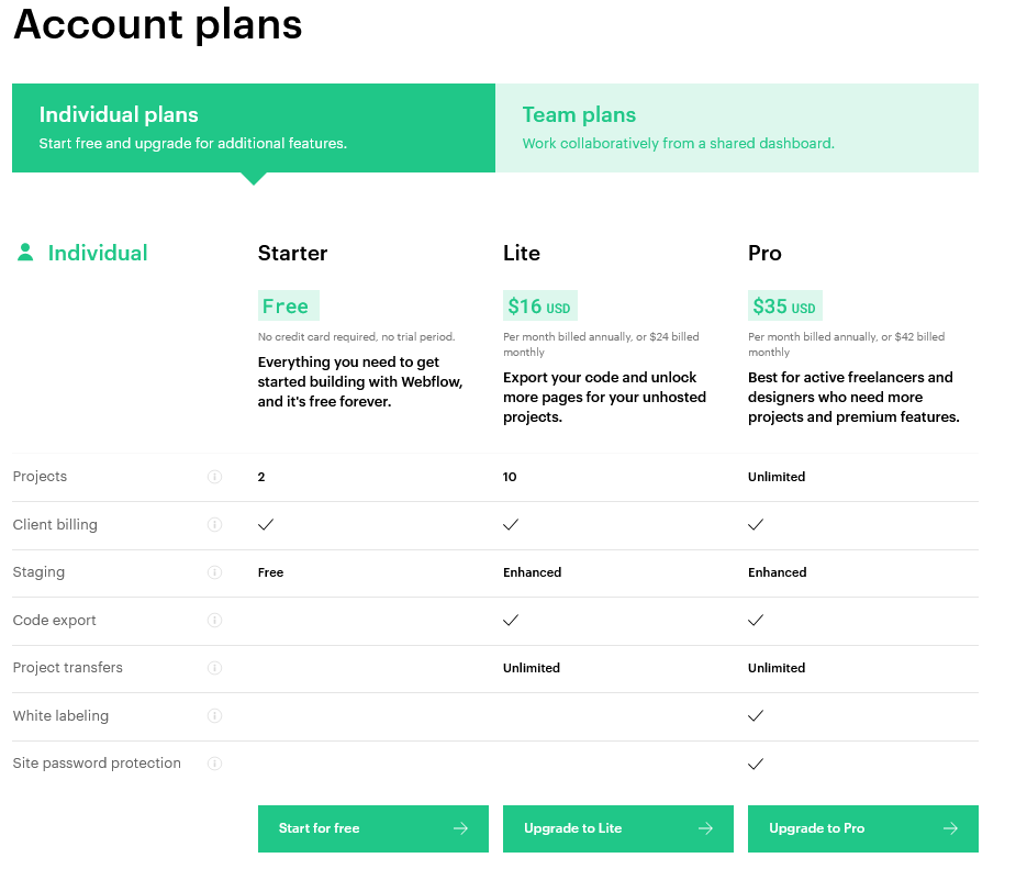 WebflowPricing