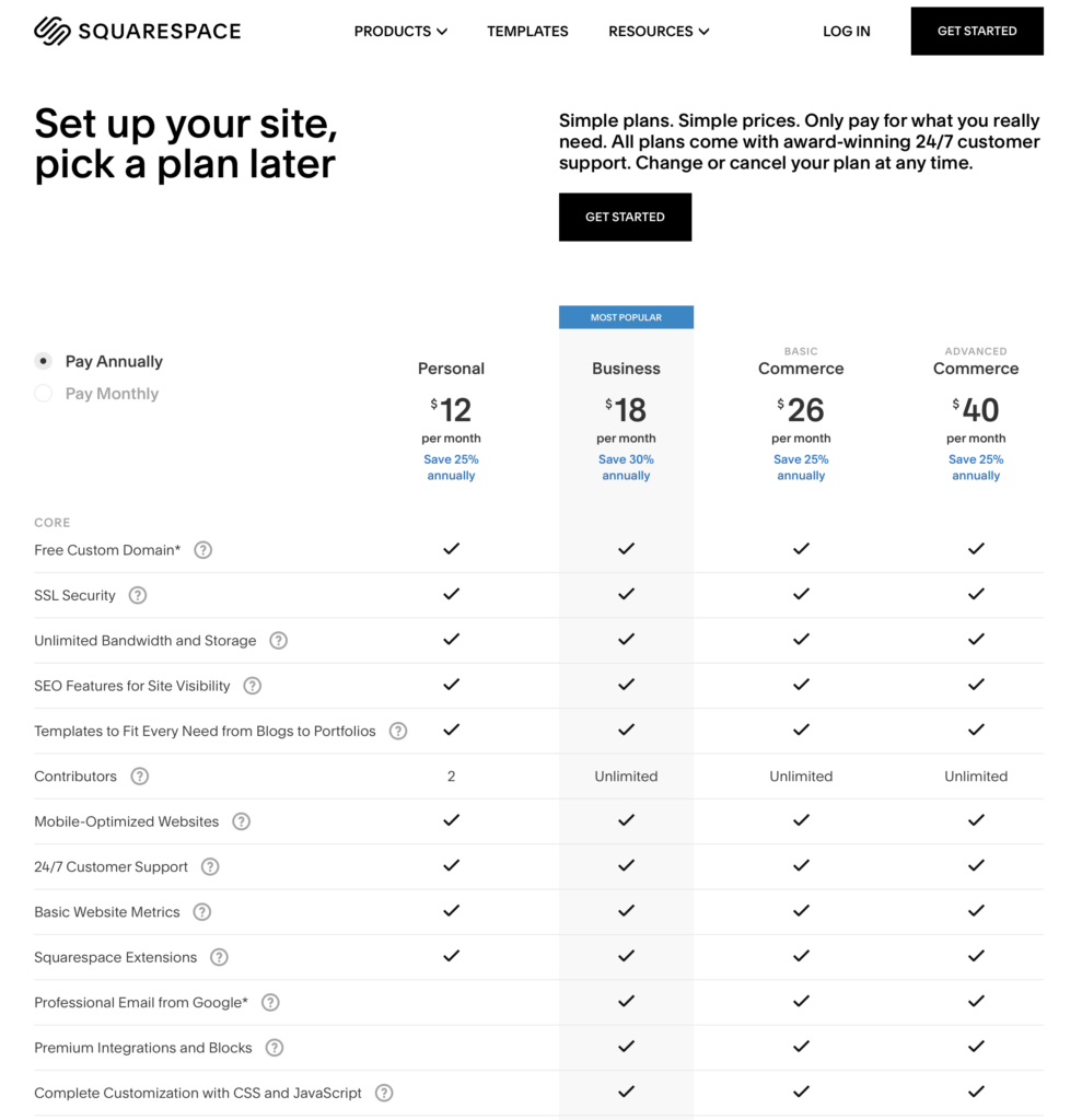 SquareSpace Pricing