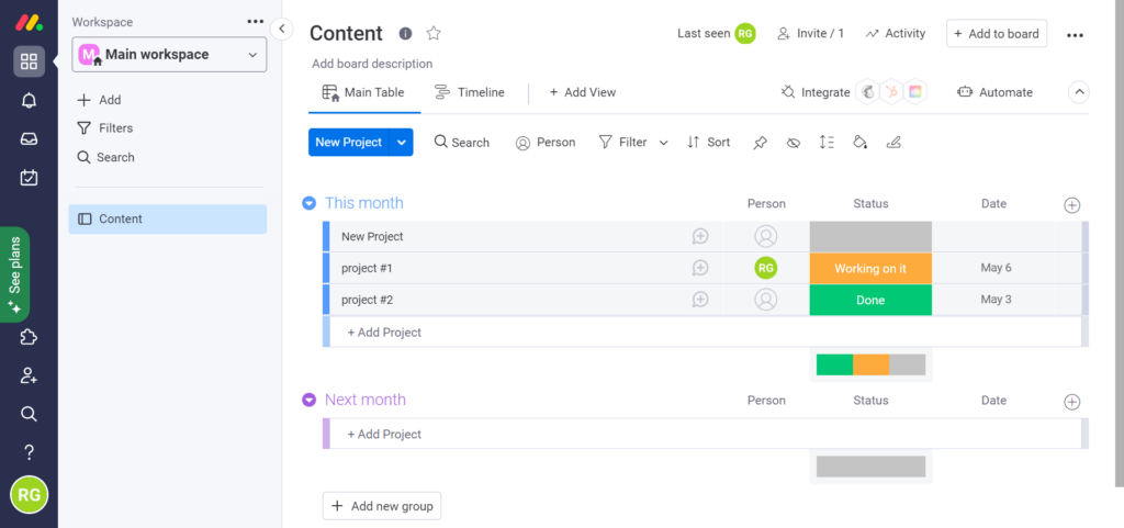 Maandag Project Dashboard