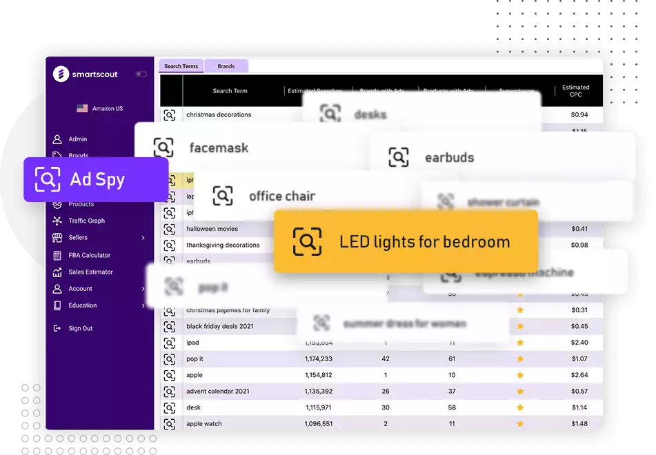 SmartScout Publiekskorting