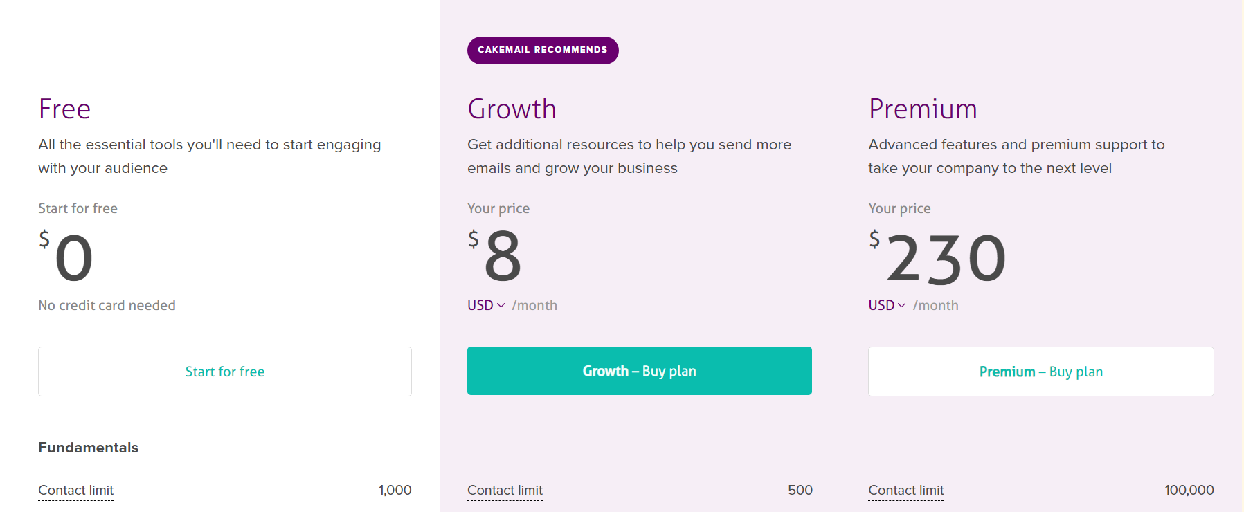 CakeMail – Marketing Emails With Panache | AppVita