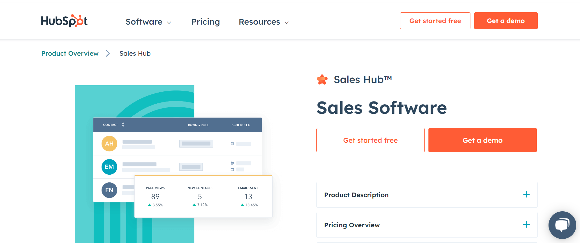 HubSpot