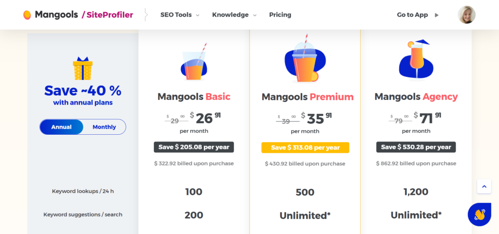 Precios de Mangool