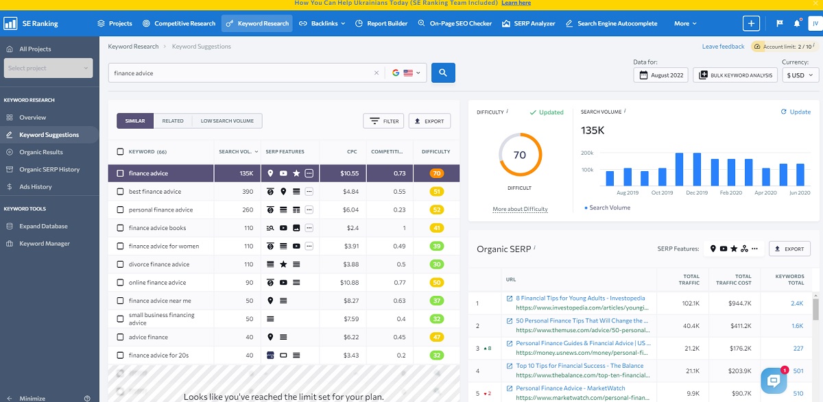 se ranking user interface