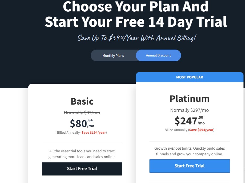 ClickFunnels pricing