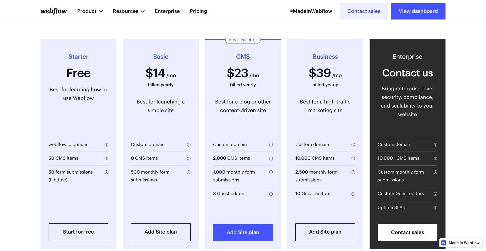 Precios de Webflow