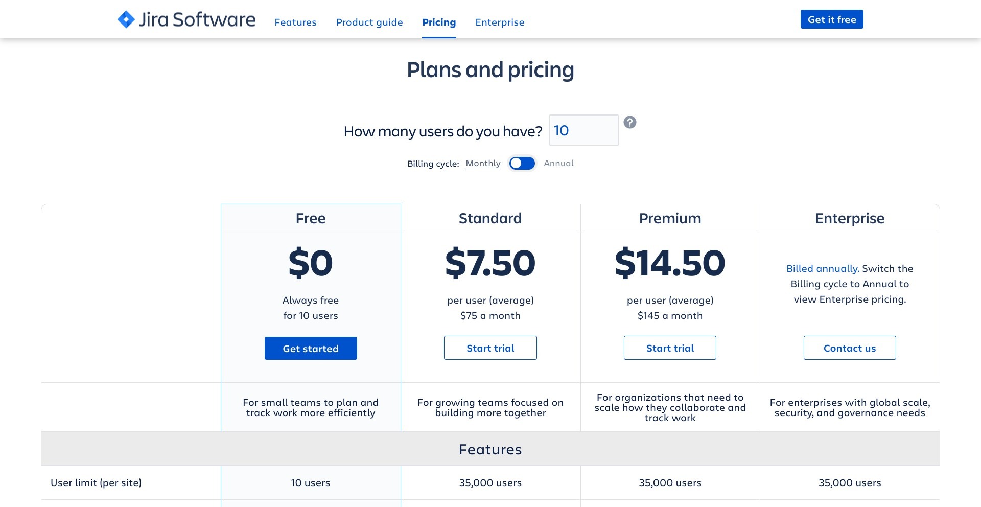 jira price