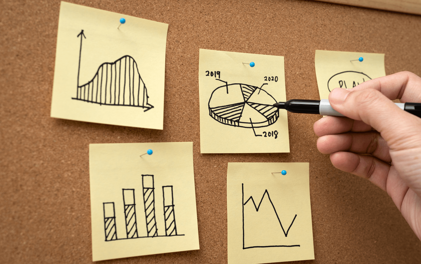 Types of Diversification Strategies