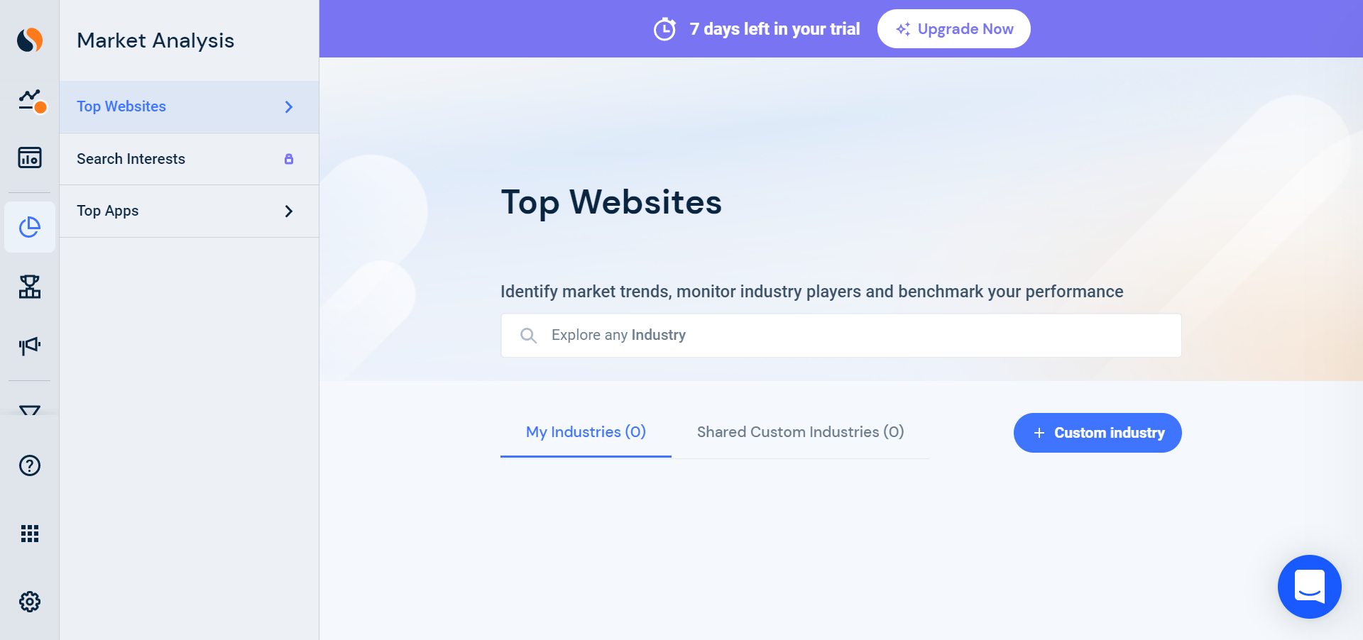 Top Websites