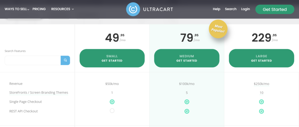 Ultracart Le plan d'entreprise