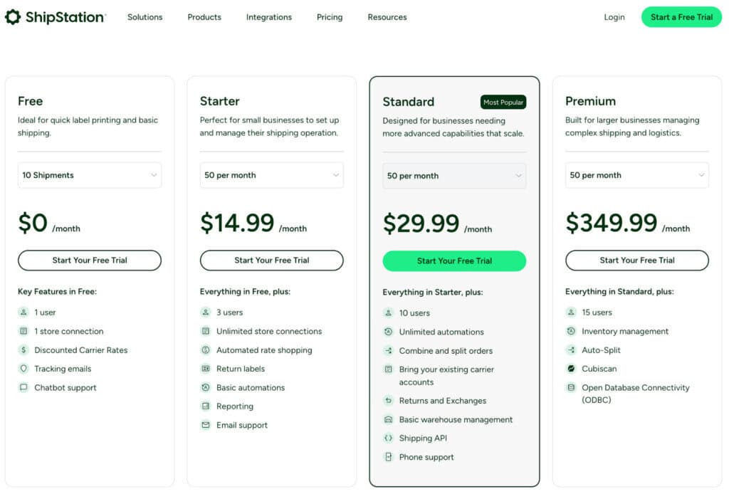 ShipStation Plans Pricing