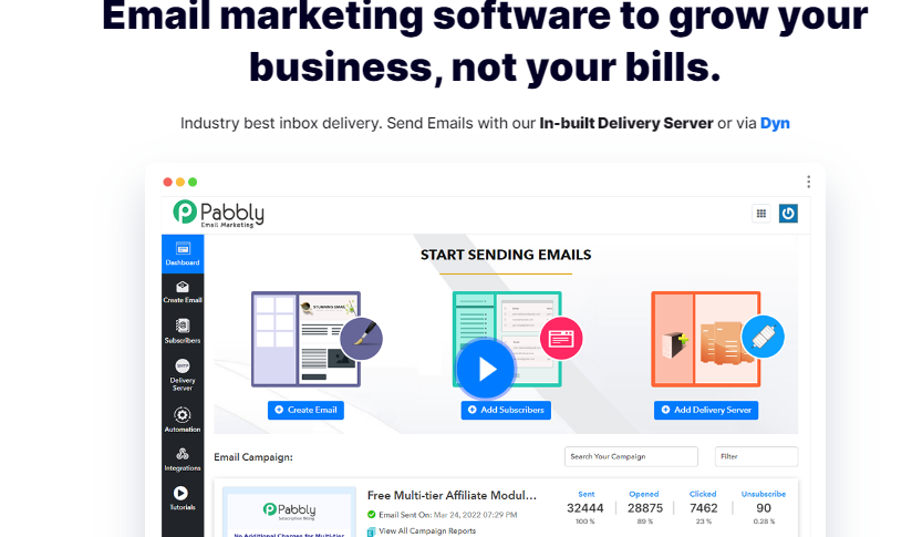 pabbly