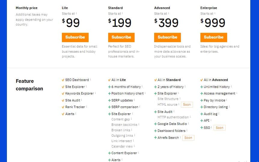 Ahrefs pricing