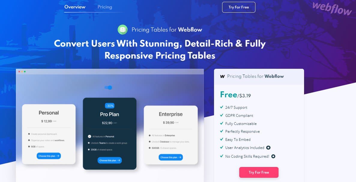 Pricing Tables from Common Ninja