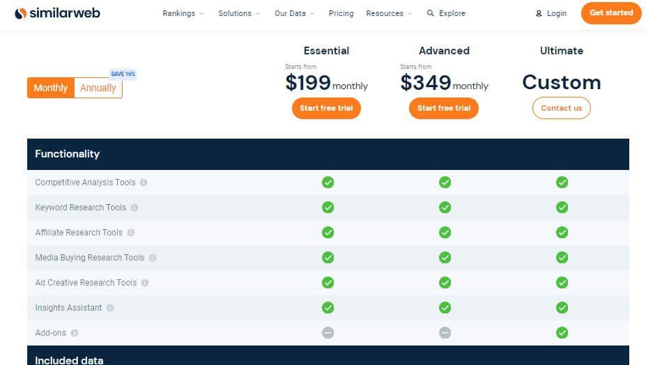 similarweb pricing