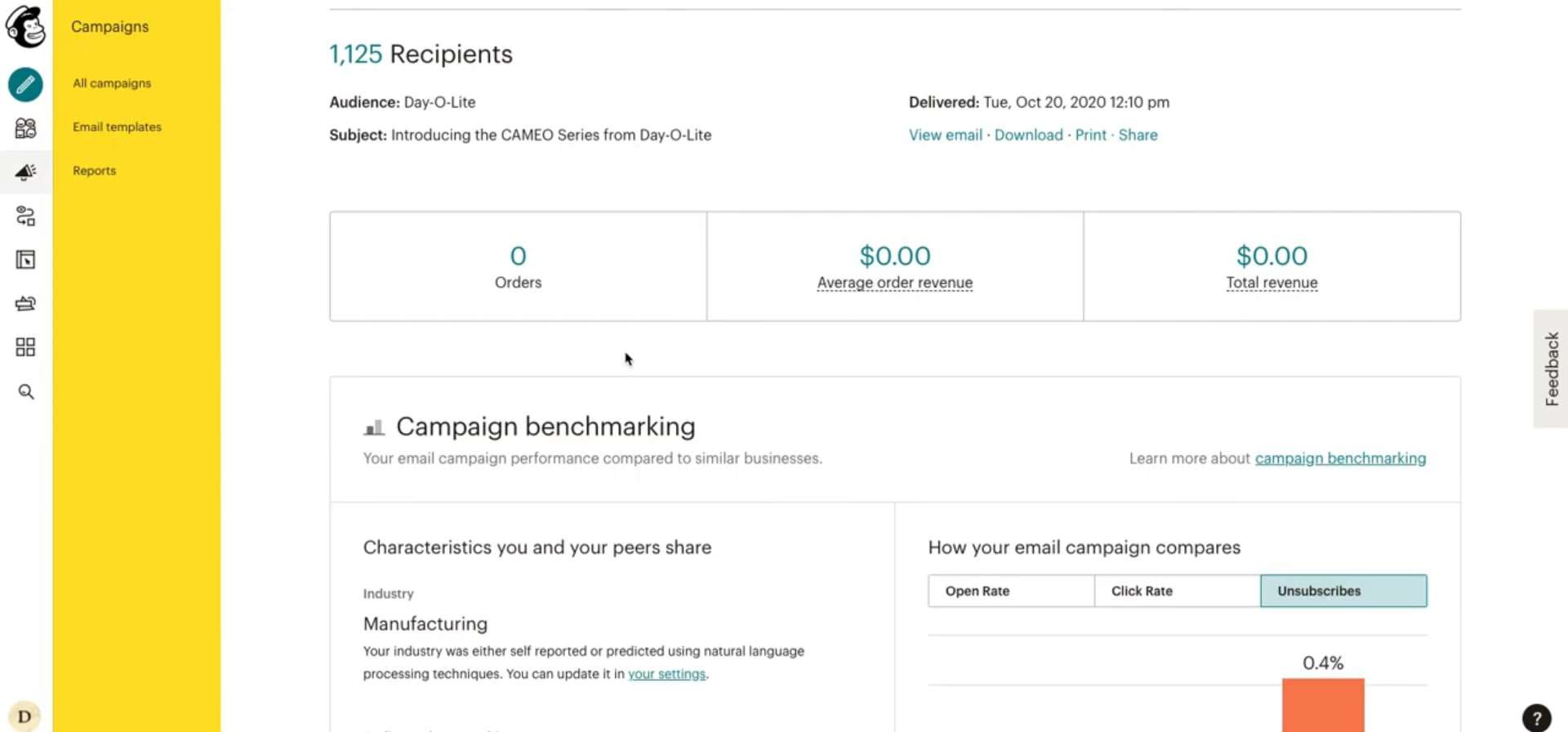 mailchimp campaign benchmaking