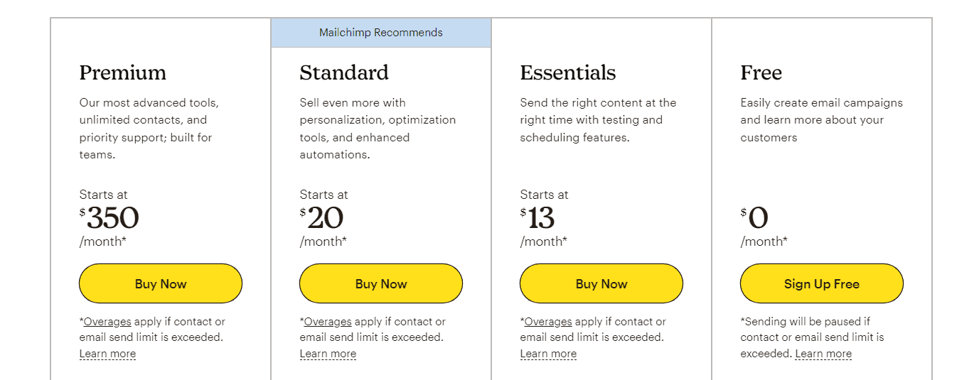 mailchimp pricing