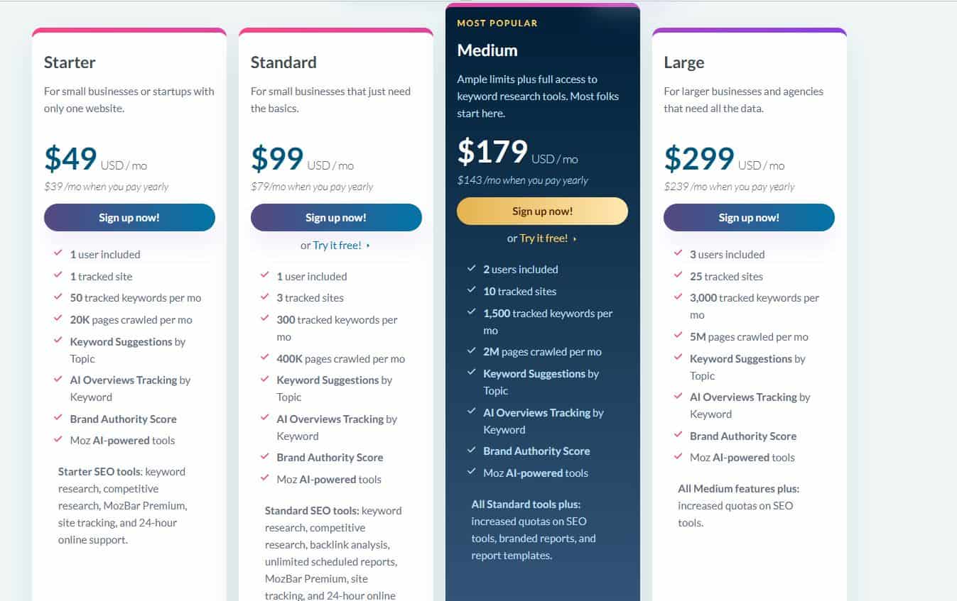 MOZ pricing