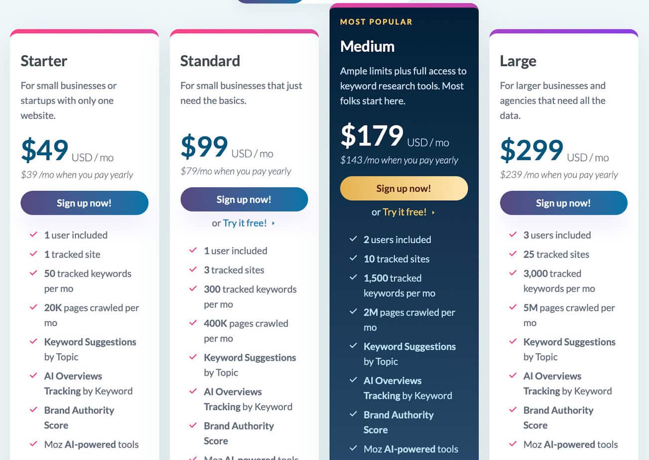 Moz Pro - Plans