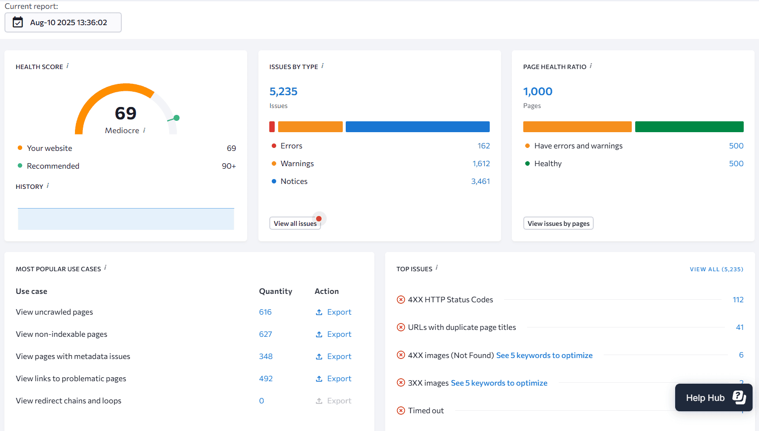 SERanking - Website Audit