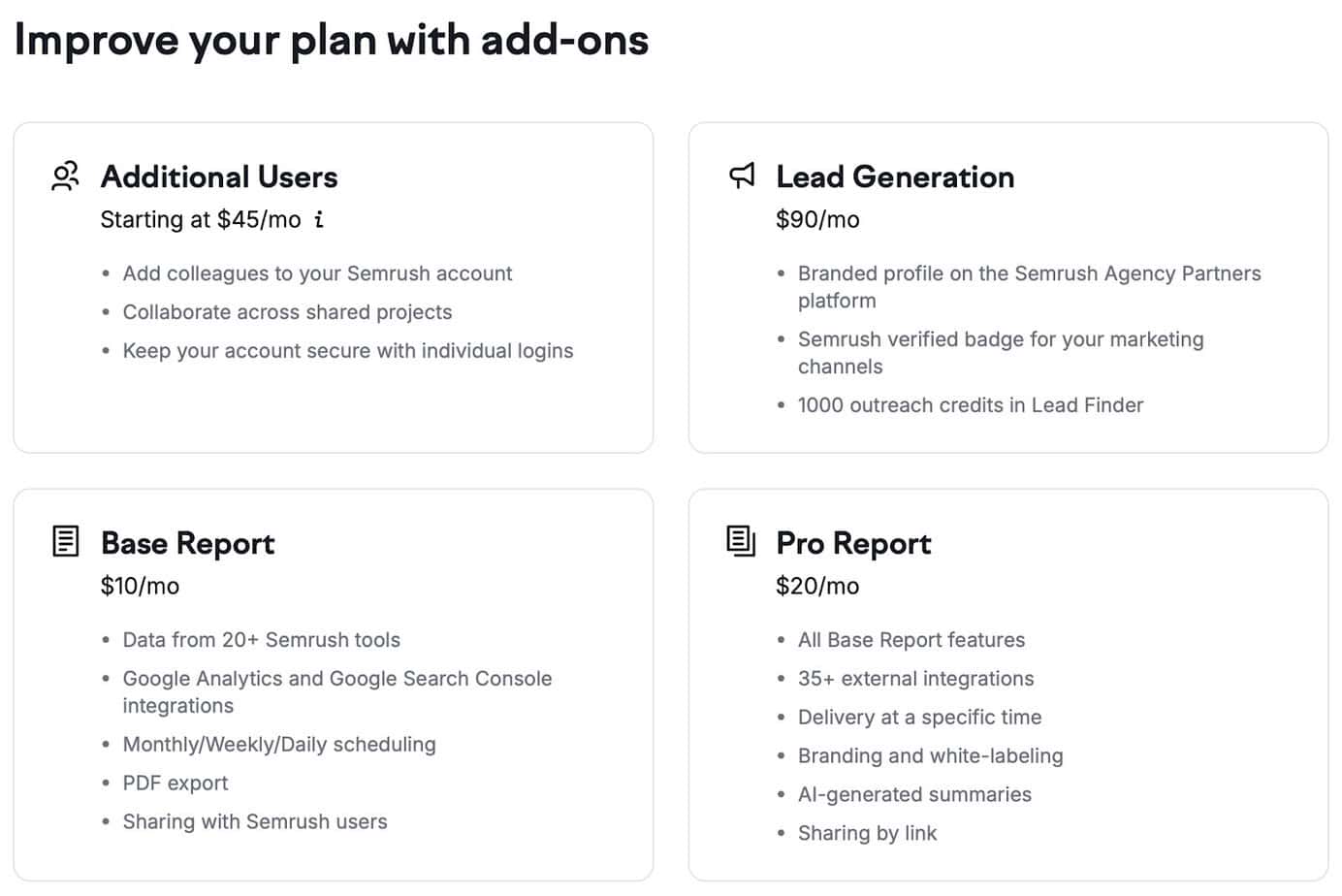 Semrush - Add-Ons and Extras