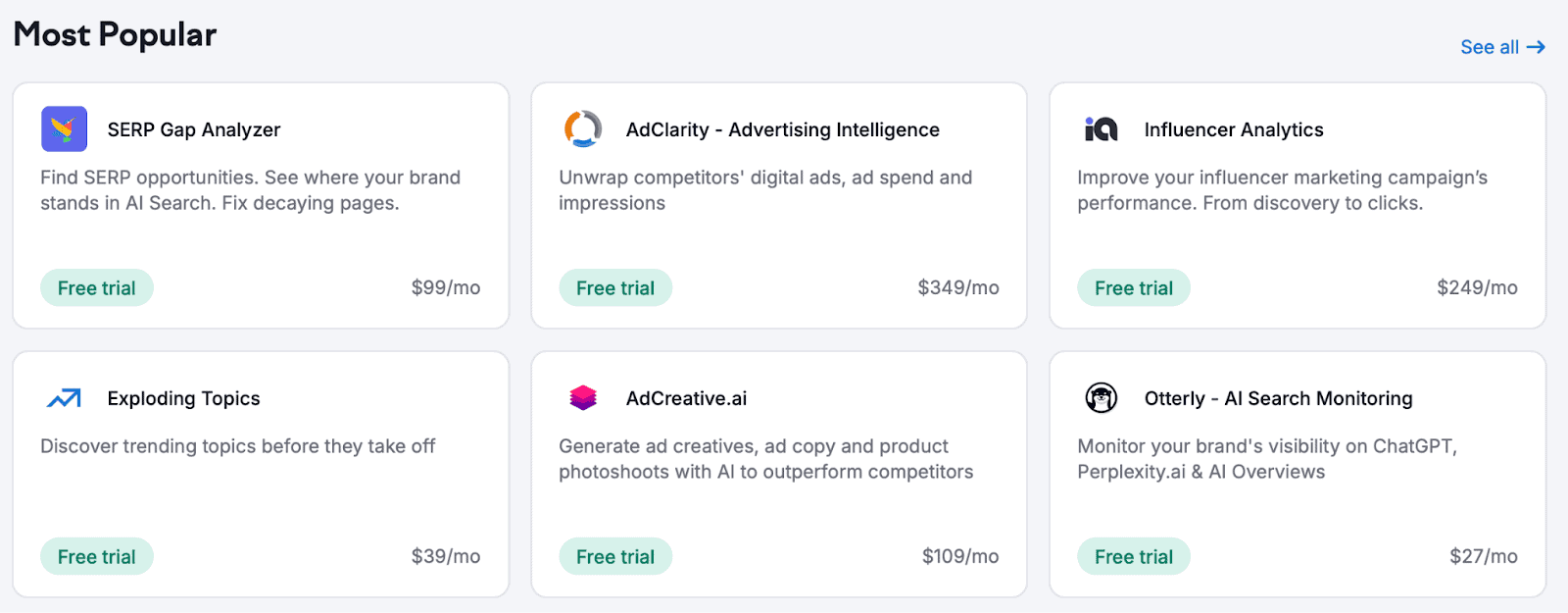 Semrush Custom Plan - Apps
