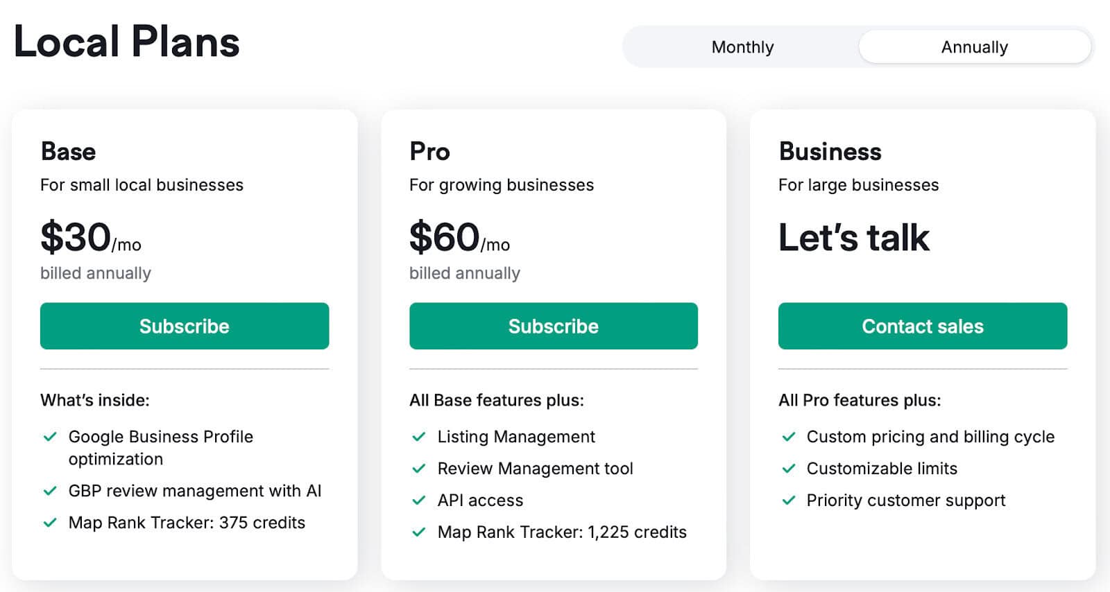 Semrush - Local Plans