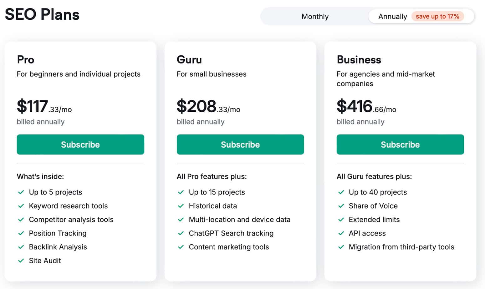 Semrush SEO toolkit pricing