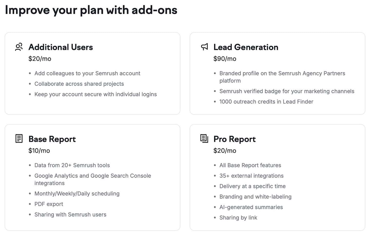 Semrush toolkit add-ons